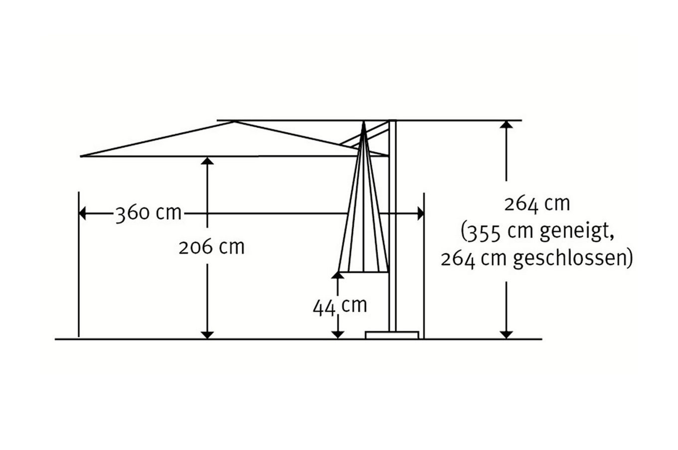 22316  5 9519a85976024da161eaf834501a668273375915